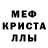 Метадон мёд Anthony Aguilera
